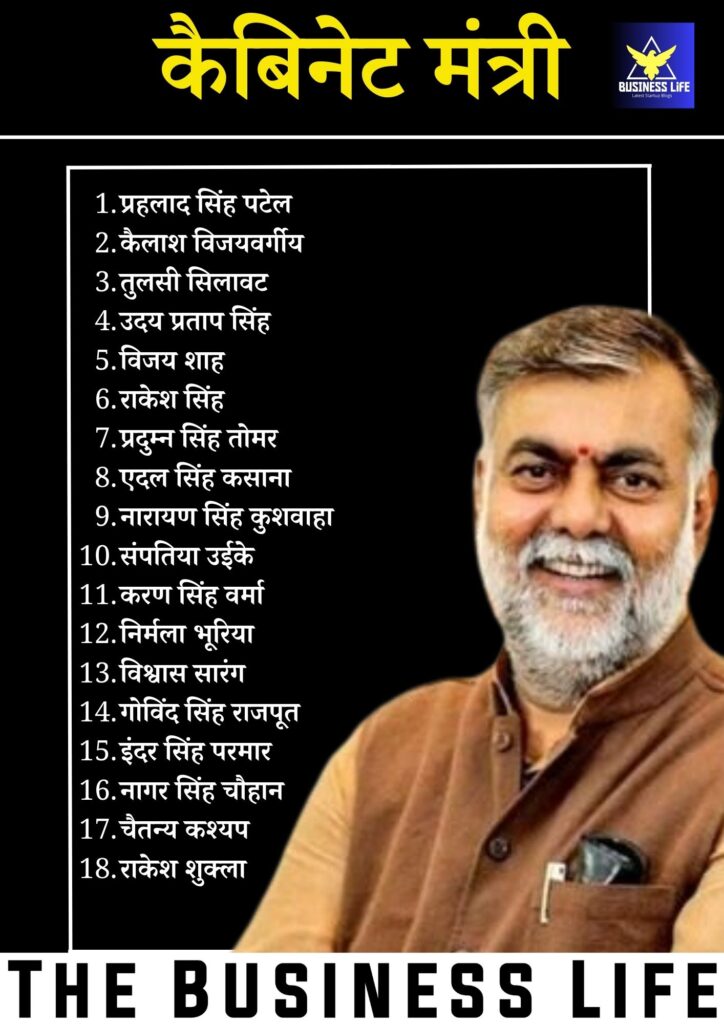 MP Cabinet Ministry List Updated 2023, Prahlad Singh Patel becomes new cabinet minister